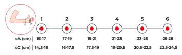 VARİTEKS 953Lenfödem Eldiveni-3XL(6) 2