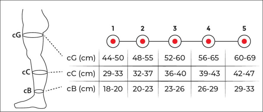 VARİTEKS 931 Diz Üstü Varis Çorabı (Kapalı Burun) SİYAH M(2) 2