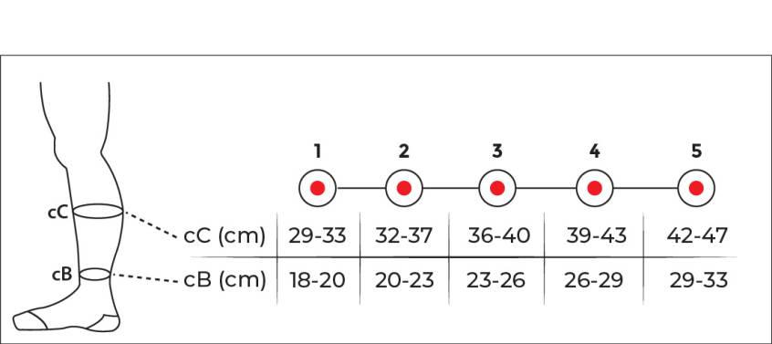 VARİTEKS 932 Diz Altı Varis Çorabı (Kapalı Burun) SİYAH S(1) 2